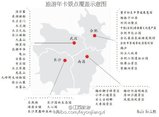 长江中游城市群旅游年卡 41个旅游景点,影视