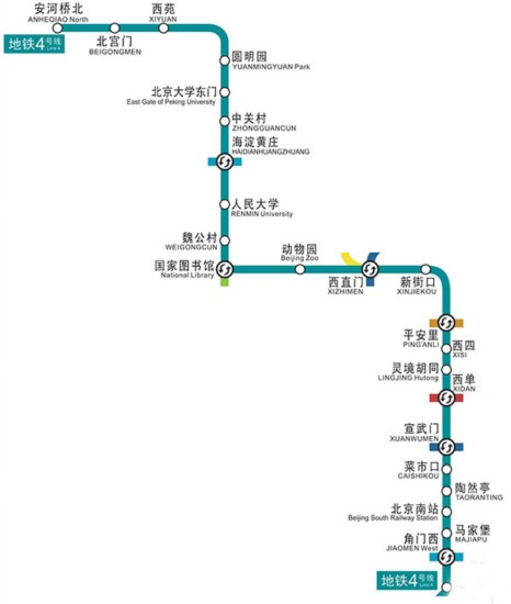 北京地铁4号线周边旅游景点推荐,影视