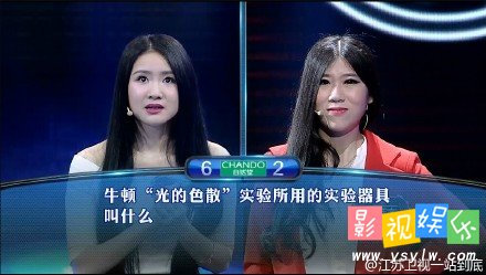 侯彦杰 一站到底侯彦杰 一站到底20150420期侯彦杰,影视