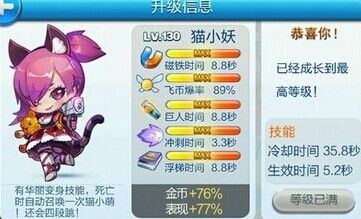 天天酷跑猫小妖变身时间解读