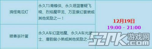 QQ飞车 极品宝箱什么时候概率三倍?,影视