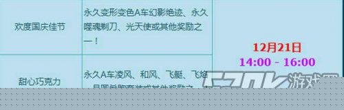 QQ飞车 极品宝箱什么时候概率三倍?,影视