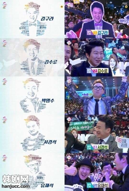 MBC大赏也出事故？明目张胆抄袭引不满