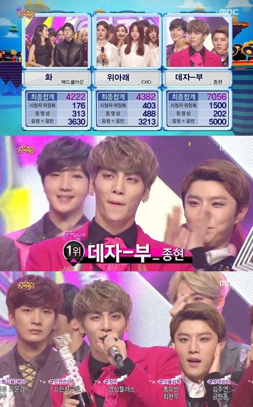 音乐中心20150117期SHINee金钟铉获一位,影视